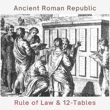 Кодексът на Дванадесетте таблици Lex XII Tabularum  
